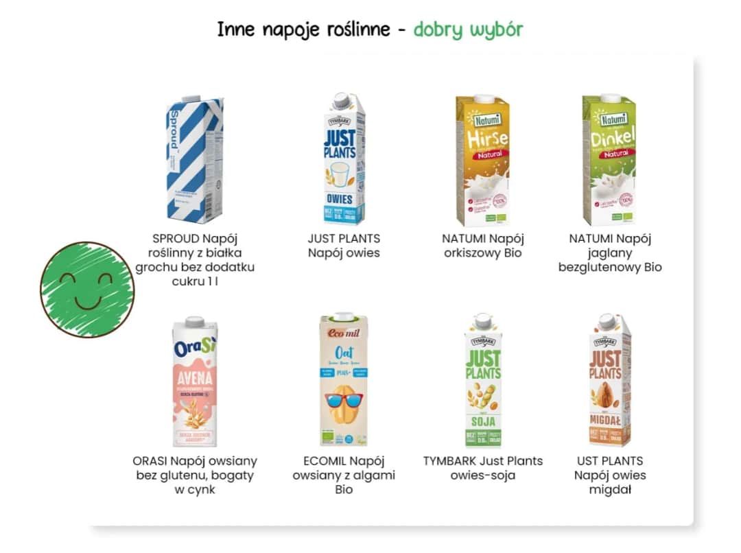 Które mleko roślinne ma najwięcej białka? Sprawdź najlepsze opcje