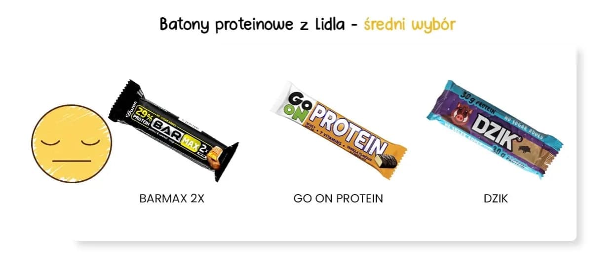 Jakie batony proteinowe wybrać, aby uniknąć niezdrowych składników?